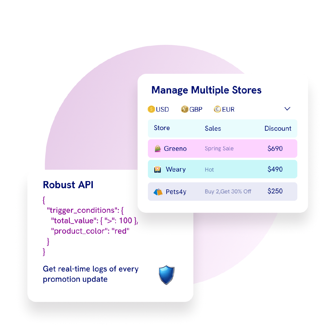 Deducto management dashboard